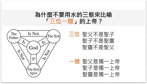 五內意思|五內的解釋